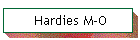 Hardies M-O